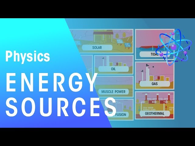 Energy Sources  | Energy | Physics  | FuseSchool