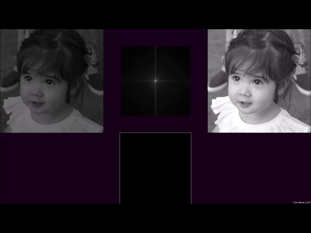 2D Fourier Transform - An Example