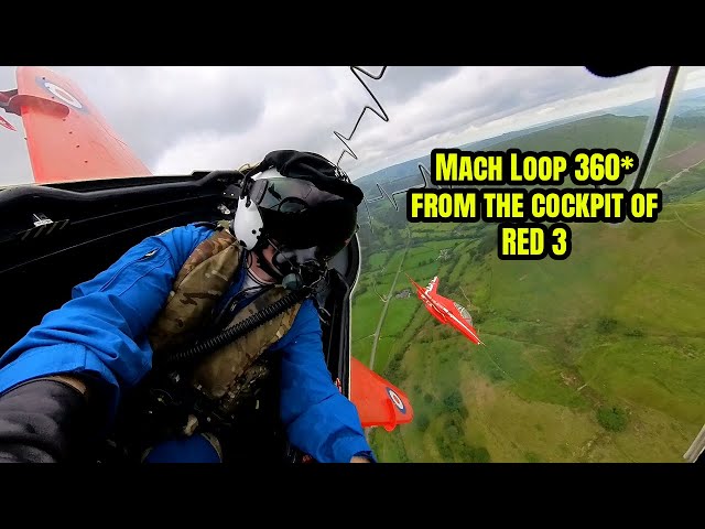 Low Level formation Mach Loop by Red Arrows