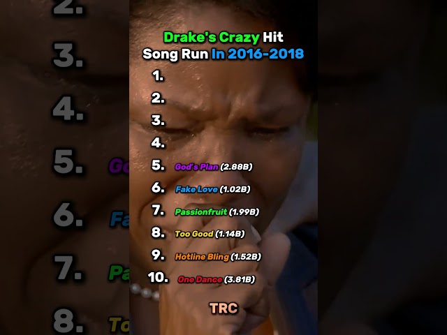 Drake's Crazy Hit Song Run In 2016-2018! #rap #hiphop #drake #hitsong #song #music #onedance