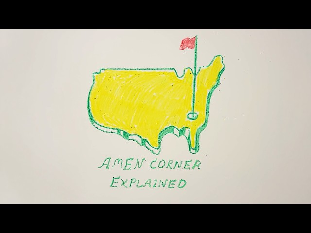 Amen Corner erklärt