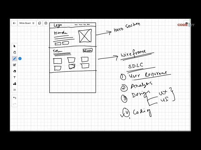 Web Design in Nepali Day 2, #html