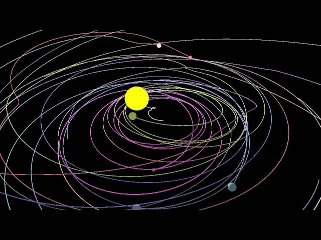 Simulation of planet collisions during solar system formation