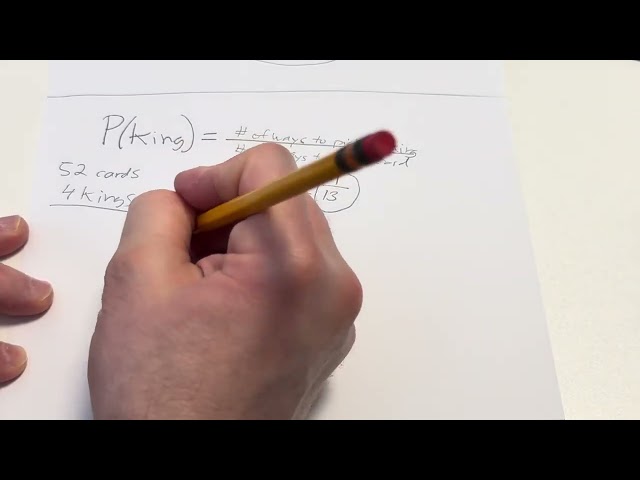 How to Find the Probability of Selecting a King from a Standard Deck