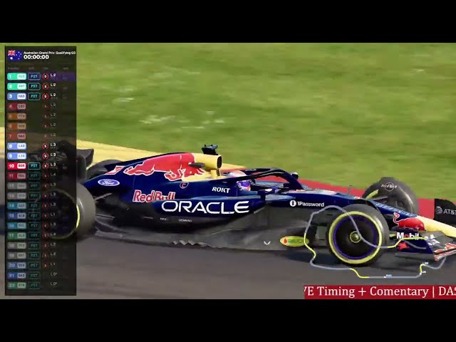 🔴 F1 LIVE Australian GP - Live Timings + Commentary