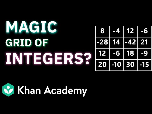A Magic Grid of Numbers | Operations with Integers | Class 7 NCERT | Mathematics | Khan Academy