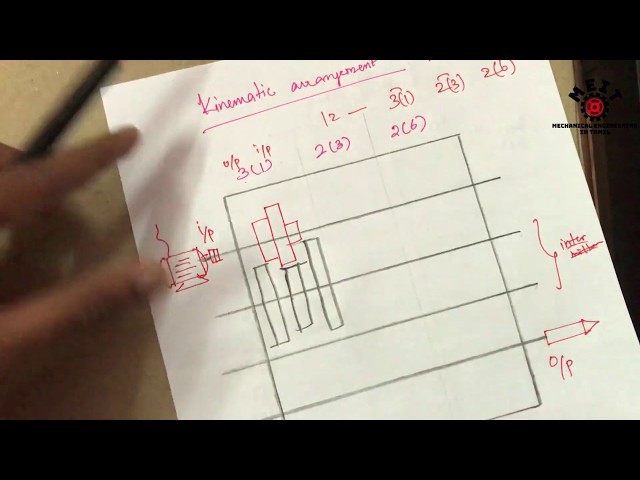 Design of Gear Box from Design of transmission systems DTS in Tamil