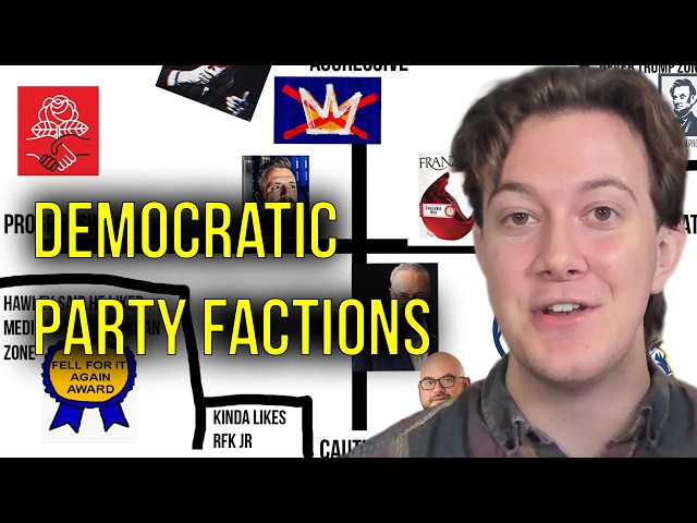 Democratic Party Political Compass Explained in 24 Minutes