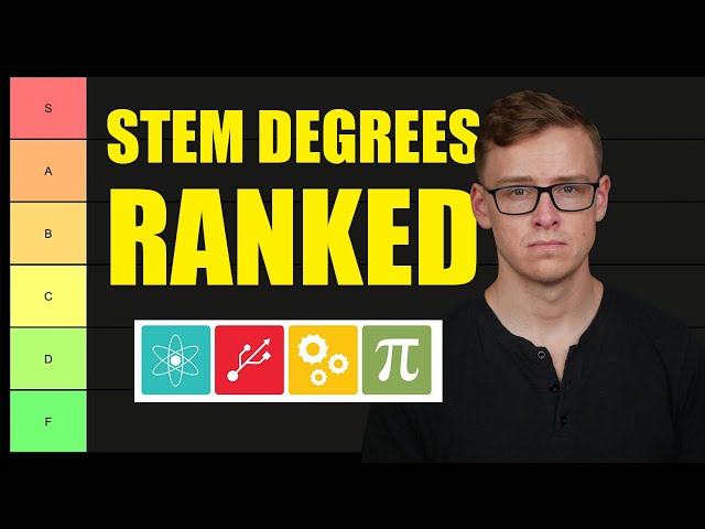 STEM Major Degree Tier List