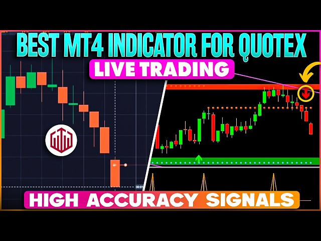 Quotex Trading With Best MT4 Indicator | High Accuracy Non Repaint MT4 Indicator For Quotex