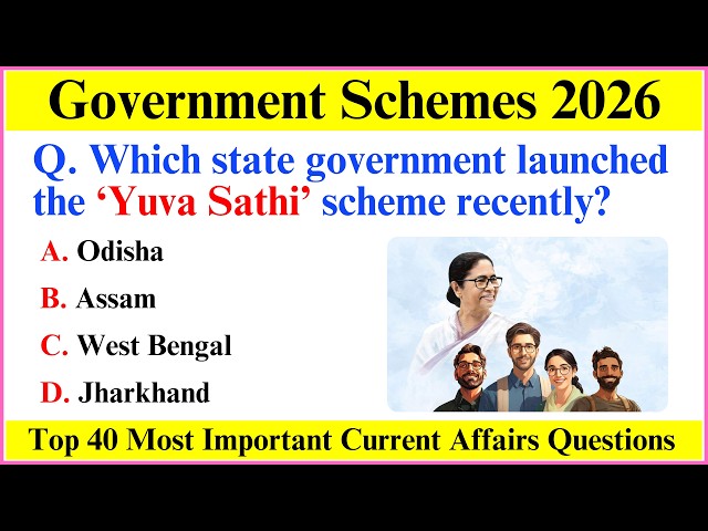 Government Schemes 2026 Current Affairs | Central and State Schemes 2026 | Important Schemes 2026