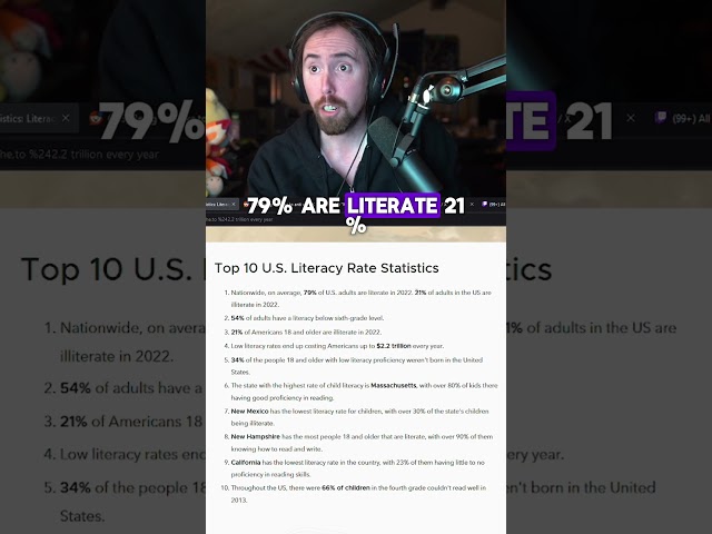 Asmongold discovers the Literacy rate in the U.S. #asmongold #reaction