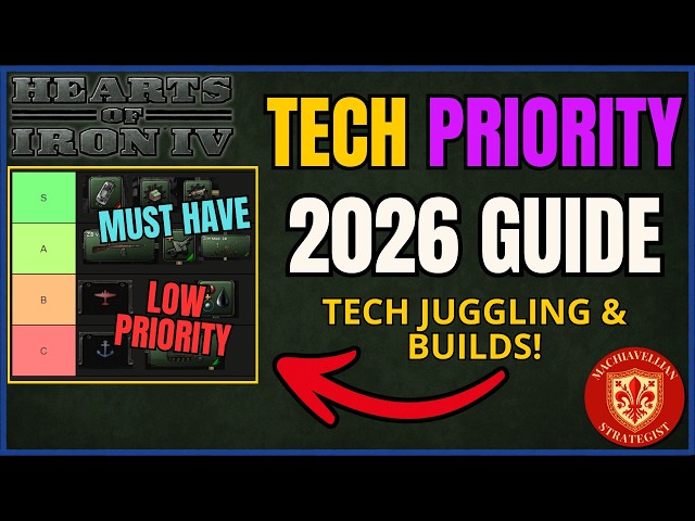 🔬 HOI4 RESEARCH GUIDE: Tech Juggling, Priorities & My Builds! | HOI4 Guides