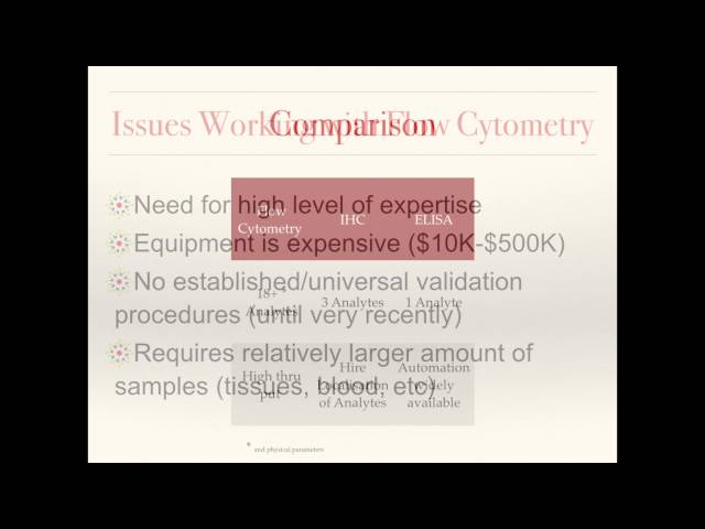 Flow Cytometry at Cambridge Biomedical