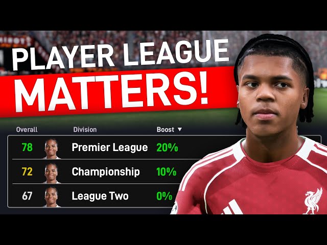 Everything You Know About Youth Development Is Wrong!