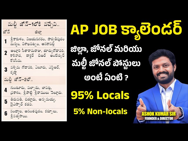 AP : 26 Districts , 6 zones , 2 multi-zones ? 95% locals , 5% Non-locals #apnewdistricts
