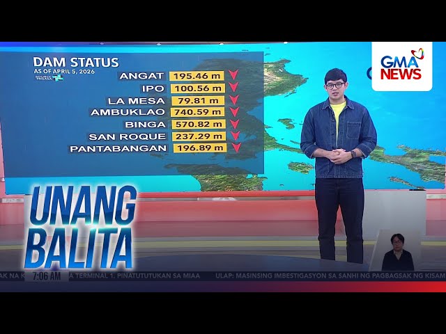 Weather update as of 7AM (April 6, 2026) | Unang Balita