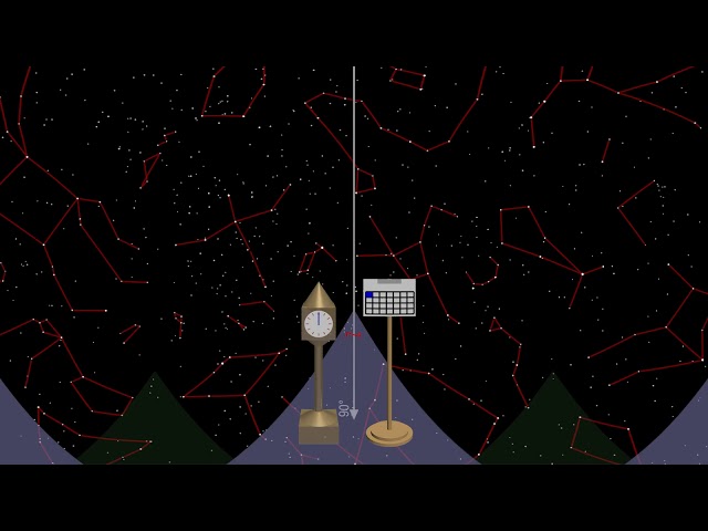 An Introduction to the  Equatorial Coordinate System (360 VR)
