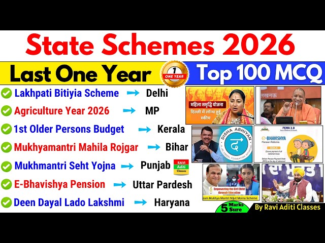 Schemes 2026 Current Affairs | State Schemes 2026 | Important Schemes 2026 | Rajyo ki Yojna 2026