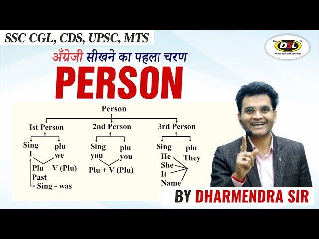 Person in English Grammar | 1st, 2nd, 3rd Person | Basic English Grammar by Dharmendra Sir