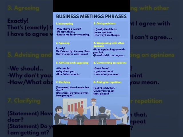 Business meetings Phrases #learnenglish #vocabulary #trending #study #education #grammar #practice