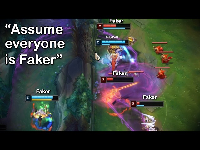 The Faker theory