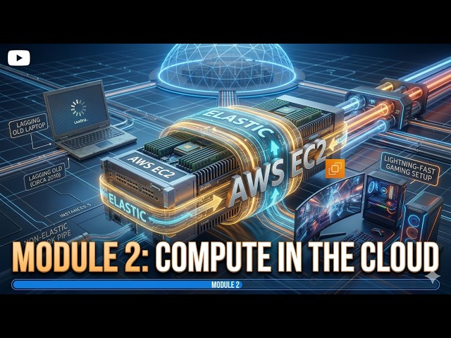 AWS Cloud Practitioner: Mastering EC2, Auto Scaling & Load Balancers| Guide to Compute for Beginners