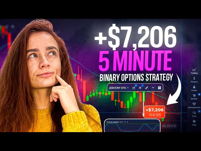 HOW I TURN PocketOption to +$7,206 using BINARY OPTIONS STRATEGY