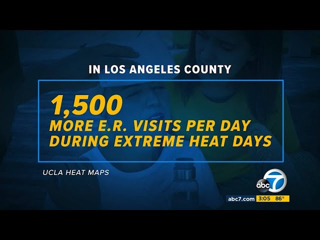 ABC7 Discusses Heat-Related Emergencies with Dr. Peter Shin