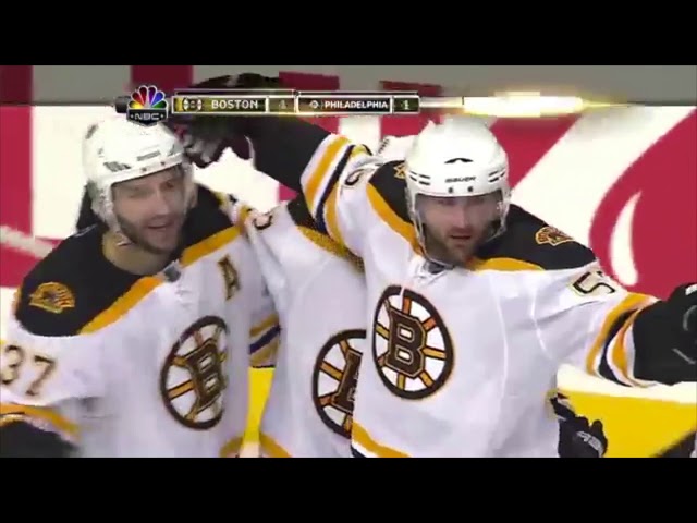 All 2011 2nd Round Stanley Cup Playoff Goals
