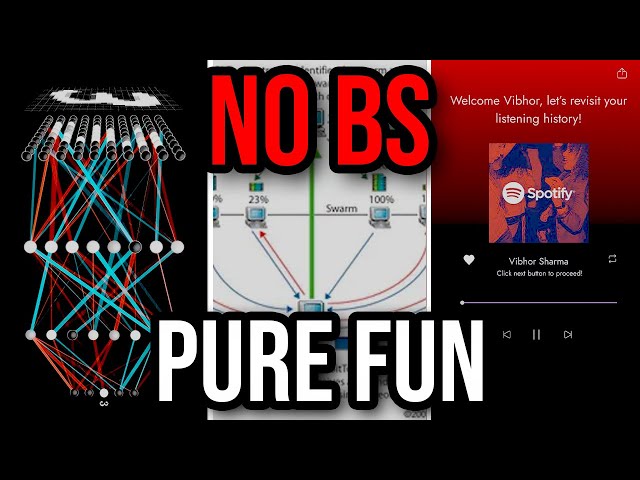 19 ACTUALLY UNIQUE Projects That Get You A J*B