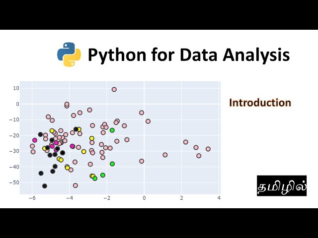 Data science tutorial for beginners using python in Tamil with English subtitles- PART #1