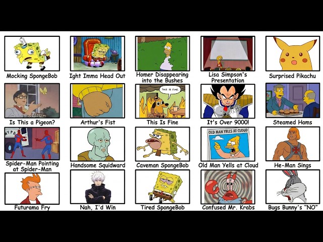 20 MOST ICONIC Cartoon Memes Explained in 14 Minutes