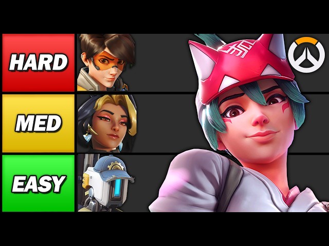 Ranking EVERY Overwatch Hero From EASIEST To HARDEST