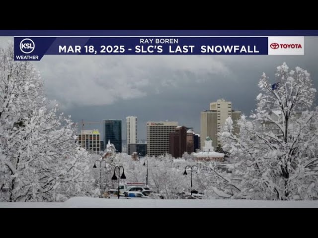 Morning weather forecast for Dec. 9, 2025