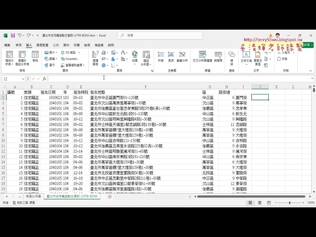 08. The final complete formula for generating roads and streets.