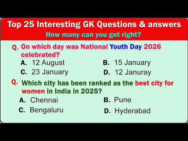 Can You Score 25/25? 🧠 GK Quiz 2026 | General Knowledge & Current Affairs