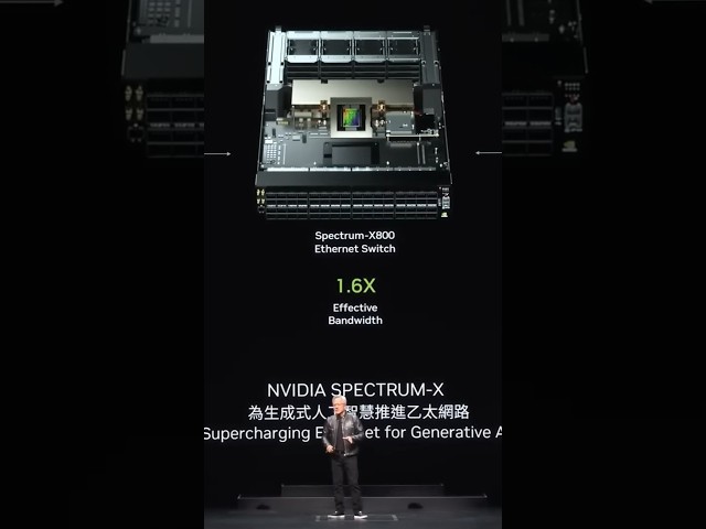 Super Fast Networking for AI Factories! InfiniBand Tech Explained!  #ai #technology #nvidia