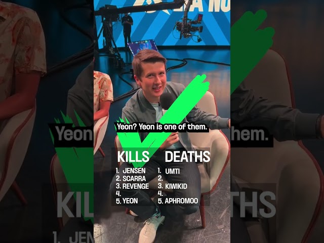 Which players have the MOST kills and deaths in NA League history? ☠️