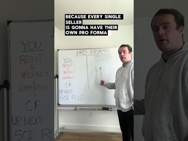 What is a pro forma?