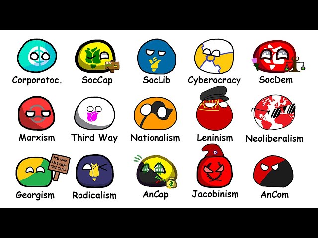 Every Political Ideology Explained in 8 Minutes (Part 2)