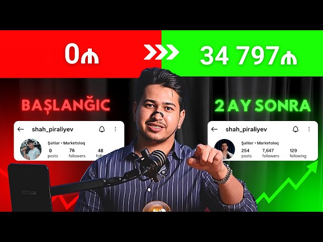 2026-cı ildə 60 günə halal şəkildə öz qazancını artır — "OYAN SMM" sistemi ilə!