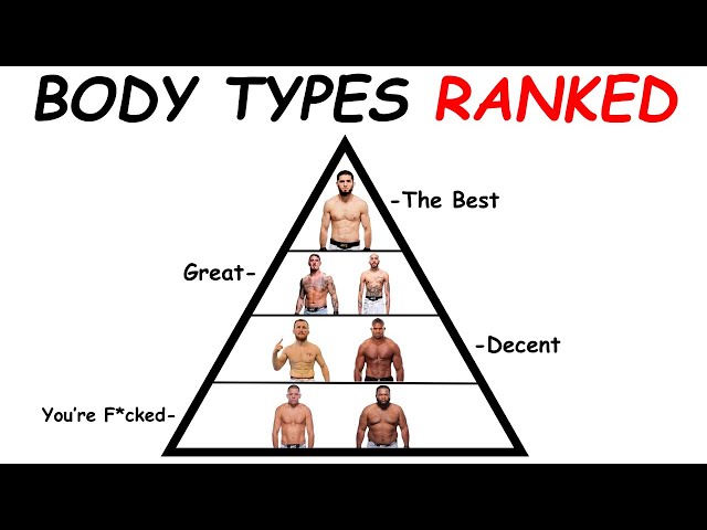 The Best-Worst Body Types for MMA