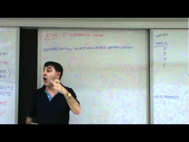 Financial Management - Lecture 04