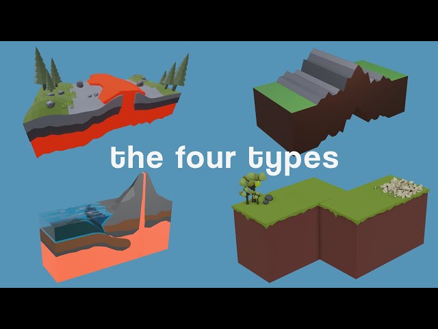 The 4 Tectonic Plate Boundaries and the Hazards they Create