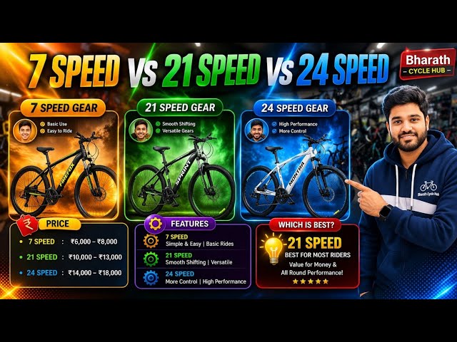 7 vs 21 vs 24 Speed Cycle ‍🚲Which Gear Cycle is BEST? Full Guide Before You Buy! | Bharath Cycle Hub