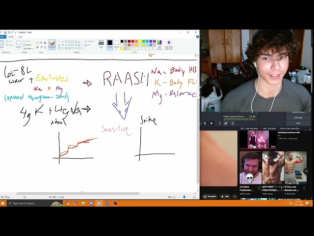 HYDRATION-MAXXING (Water Manipulation Guide)