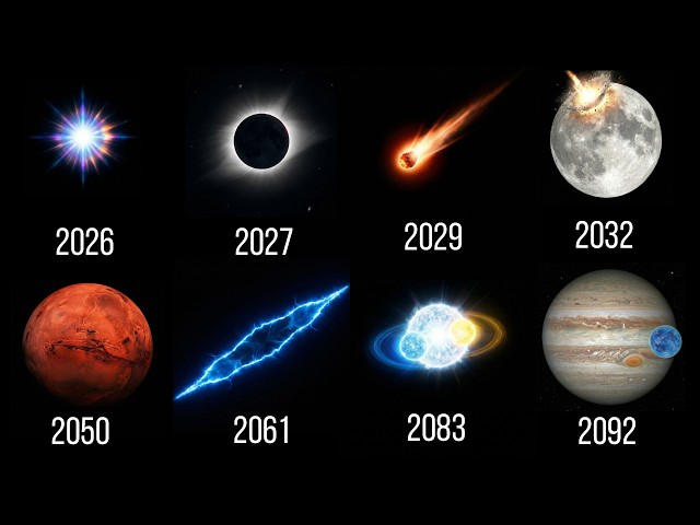 Every Rare Space Event We’ll Actually See Before We Die
