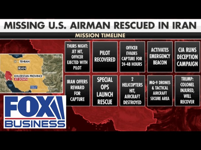 HIGH-STAKES RESCUE: Details emerge from DARING mission inside Iran