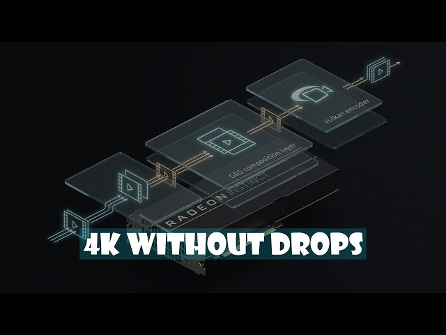 10X Your Stream Speed: Real-Time NLE Mixing Secret